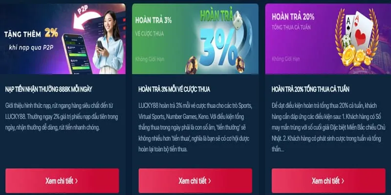 Cập nhật khuyến mãi và ưu đãi max88 win